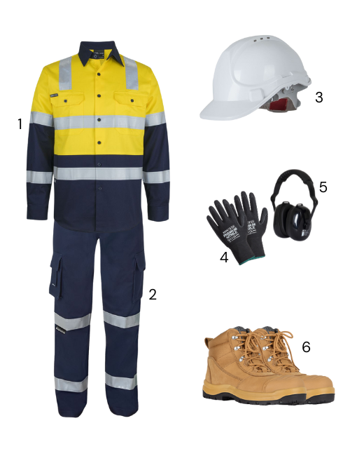 Construction & Trades Workwear